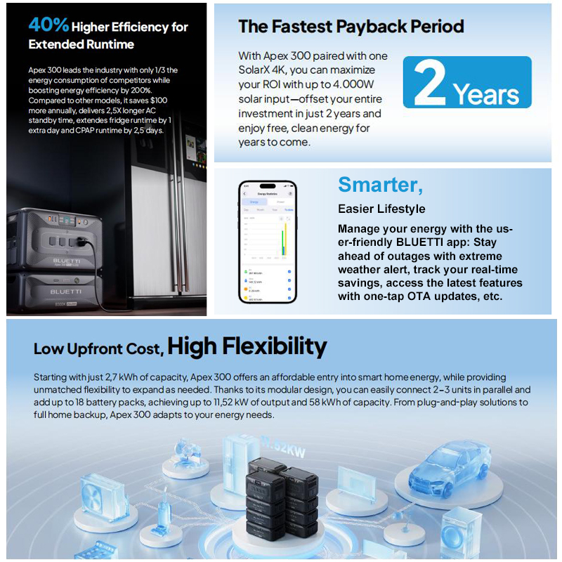 Bluetti Stasiun Daya Portabel  - Outdoor Camping ulasan dan harga