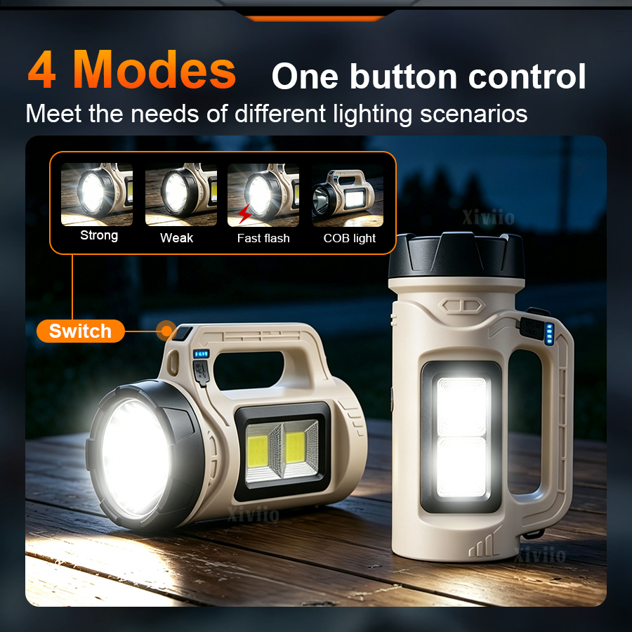Senter LED genggam multipemand - Camping Solar Lantern ulasan dan harga