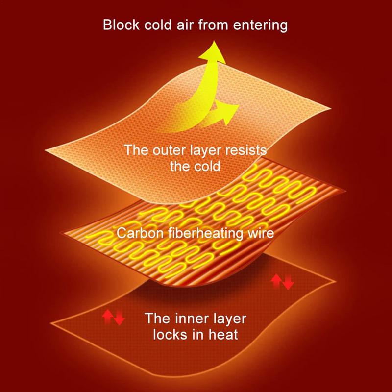 Syal pemanas listrik, selendan - Outdoor Camping Heated Blanket ulasan dan harga