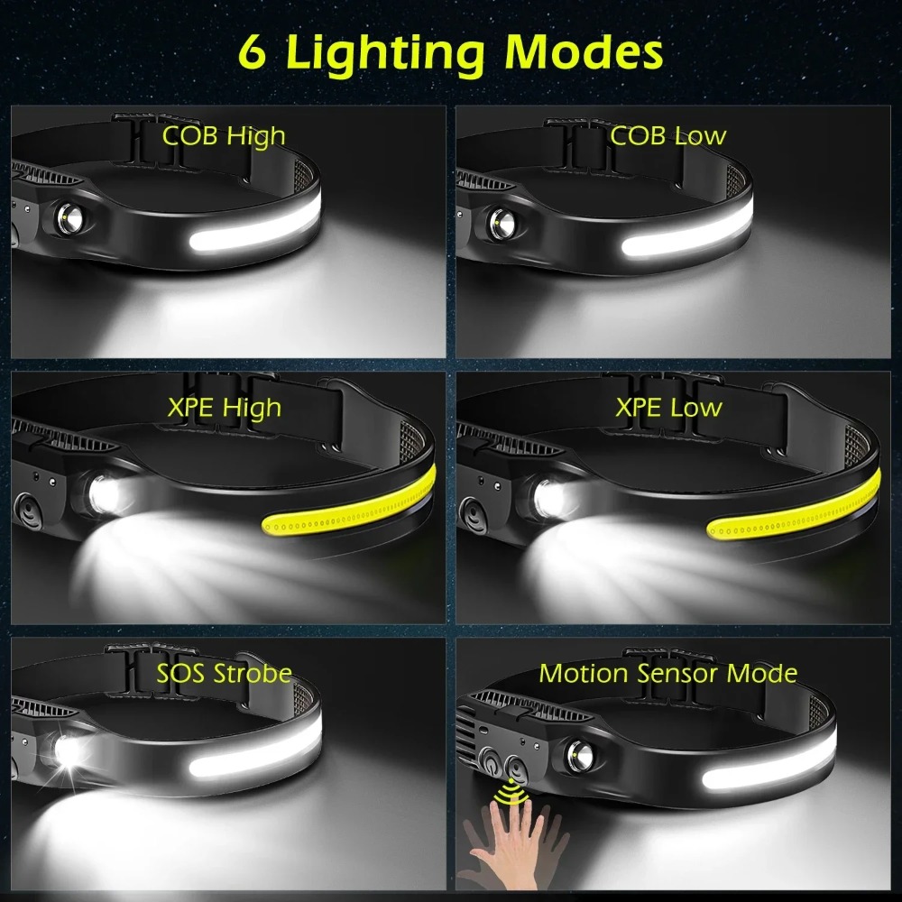 Lampu Depan Induksi LED COB La - Outdoor Camping Adventure Lamp ulasan dan harga
